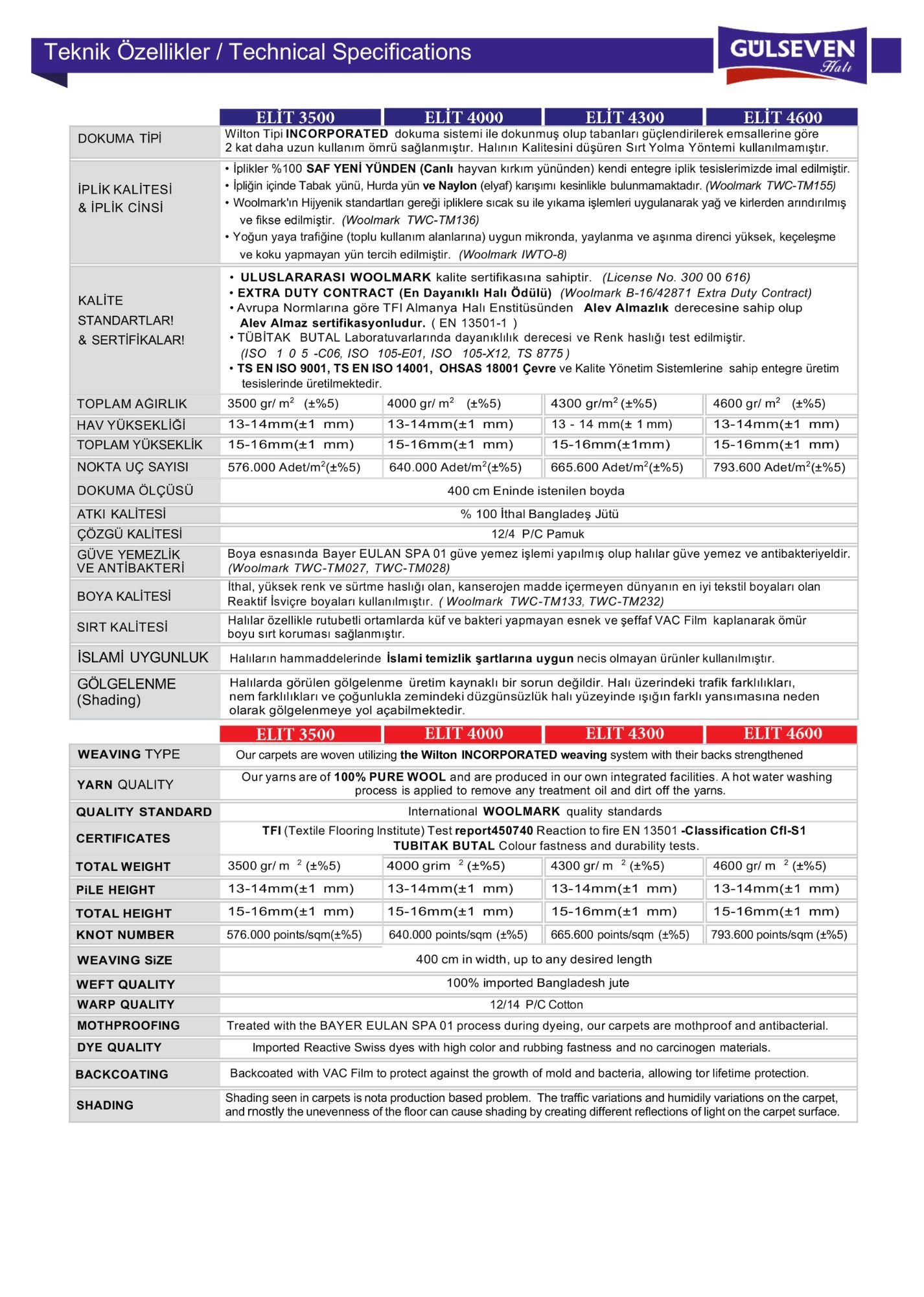 teknik ozellik tablosu